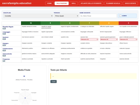 valutazione screenshot