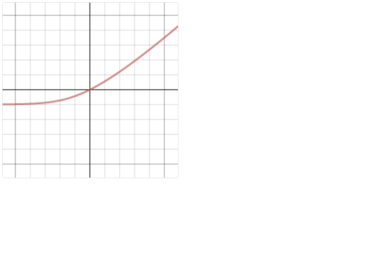 desmos screenshot