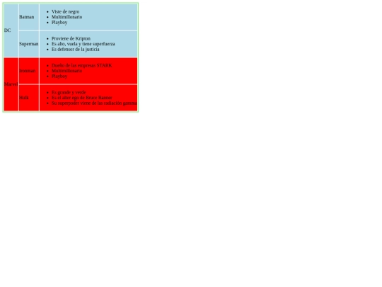 ejemplos/Ejemplosuperheroes screenshot