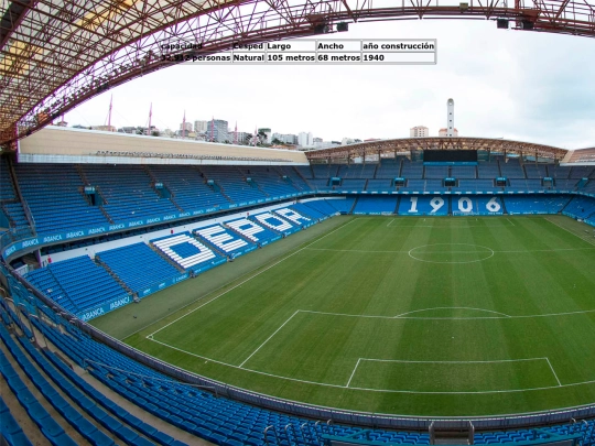 ejercicios/trabajo final/informacionestadio screenshot