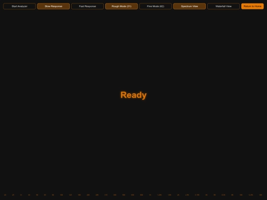 analyze screenshot