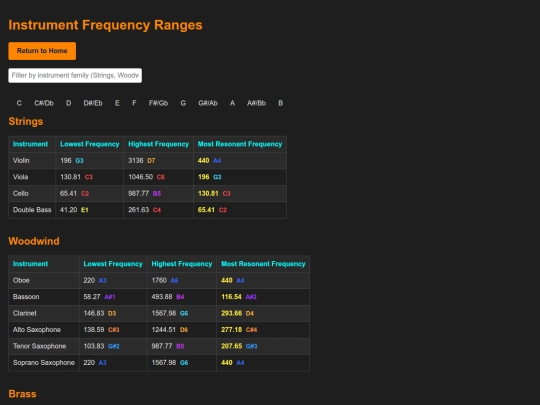 frequency screenshot