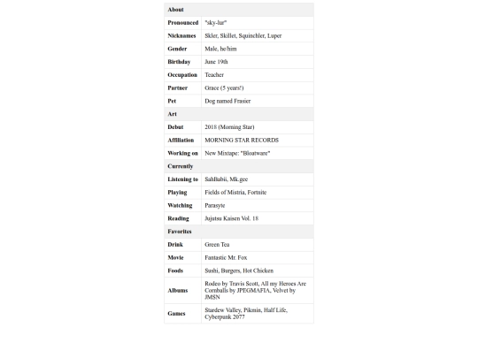 bio screenshot