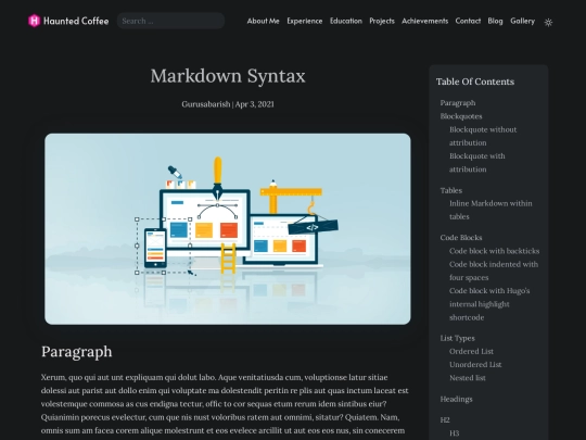blogs/markdown-syntax screenshot