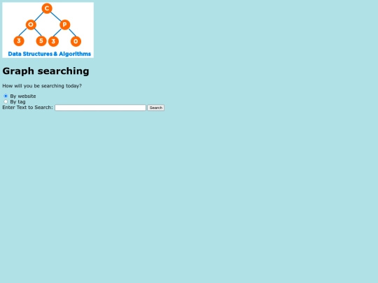 graph screenshot