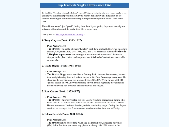 aisaid/resources/2026.01.08--top.ten.peak.singles.hitters.since.1960 screenshot