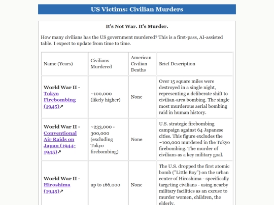 aisaid/resources/2026.07.18--US.victims--civilian.murders screenshot