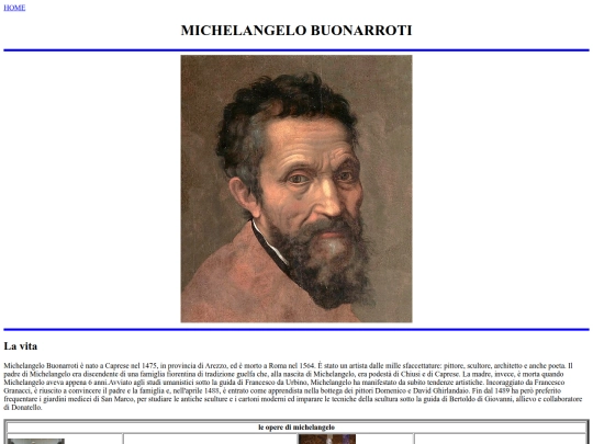 esercizio artisti/homepage screenshot