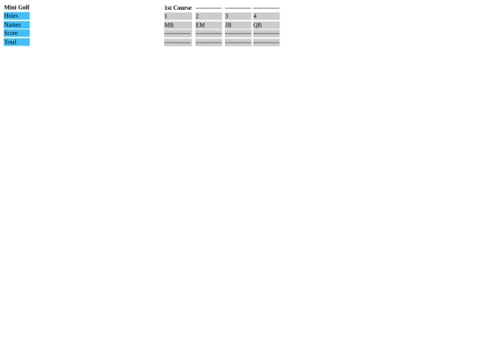 Scorecards screenshot