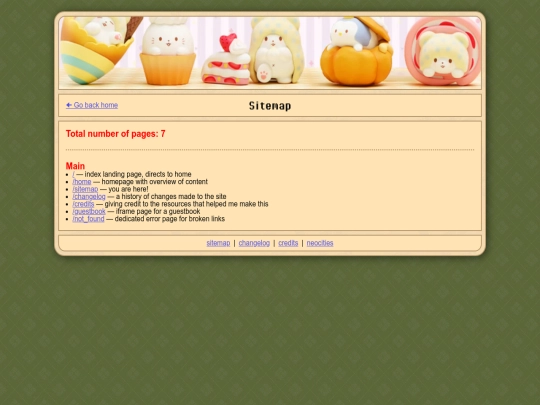 sitemap screenshot