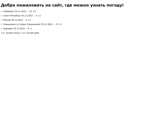 smmeteo screenshot