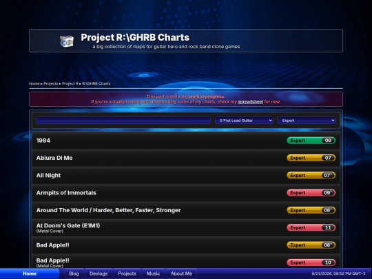projects/pjr/ghrb-charts screenshot