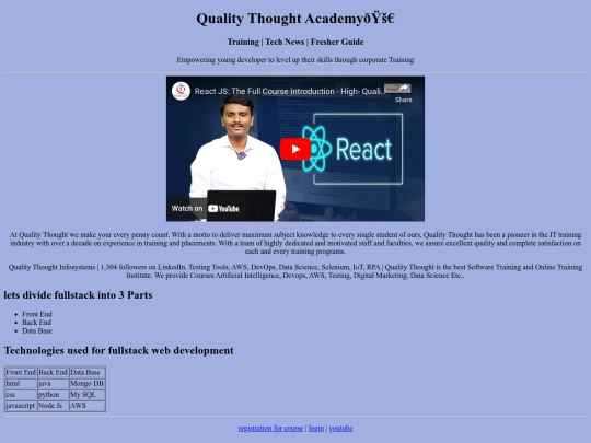 QT Institute screenshot