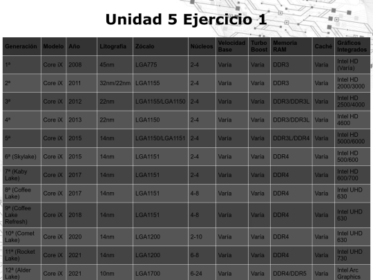 UT5-1 screenshot
