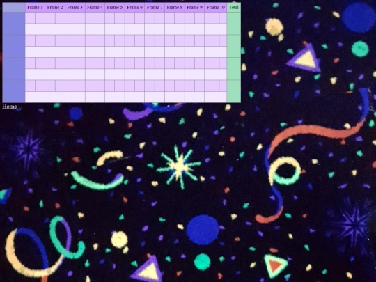 scorecards/bowling screenshot