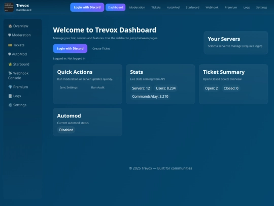 Trevox screenshot
