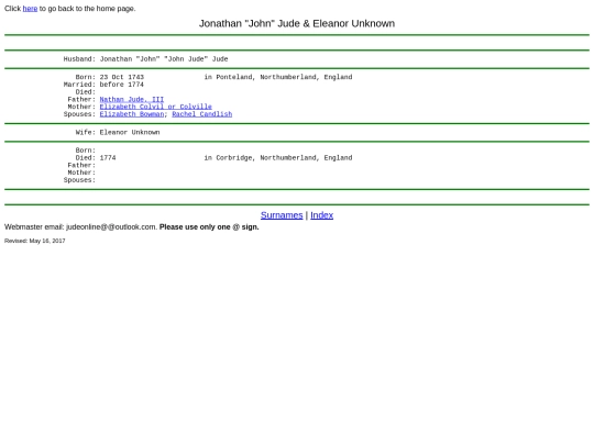 Jude.family/Geordie.files/grpf099 screenshot
