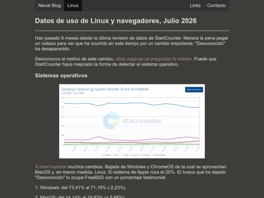 datosago_07082026 screenshot