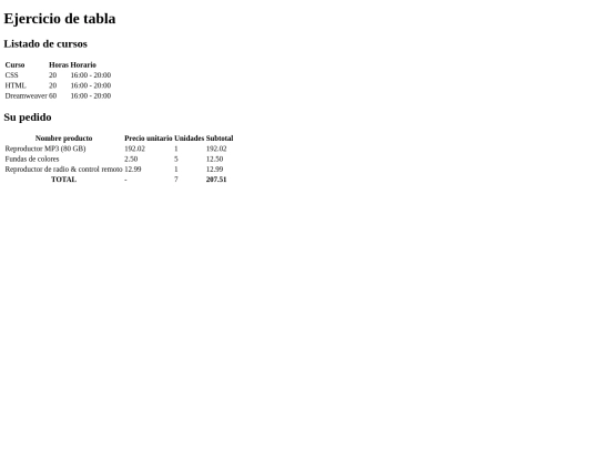 ejercicio-tabla/ejercicio-tabla screenshot