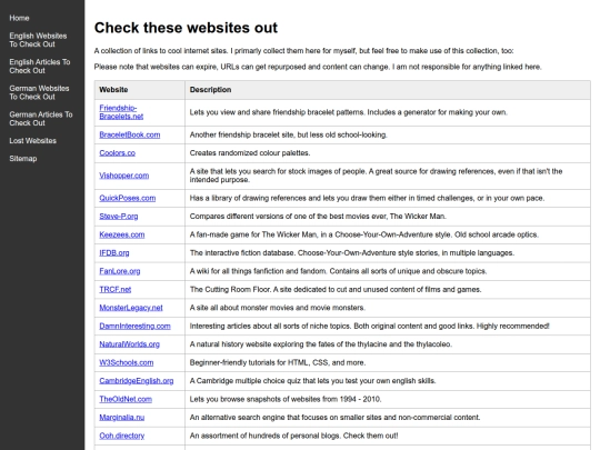 links screenshot