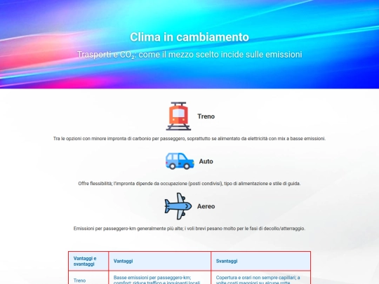 cambiamenti_llm screenshot