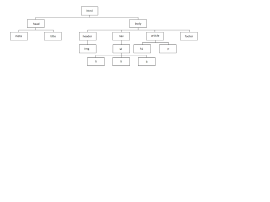 Modulo1/Opcional/index2 screenshot