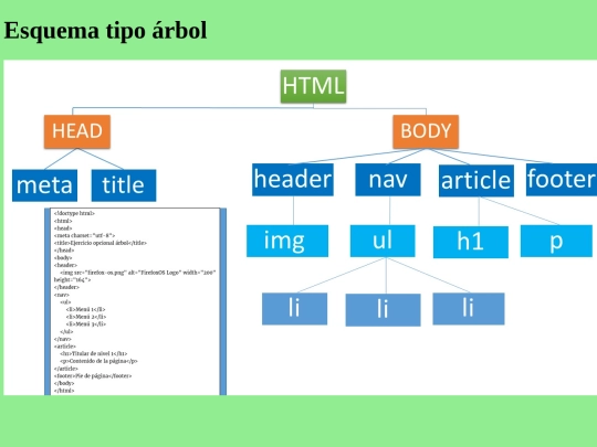 modulo01/tema05 screenshot