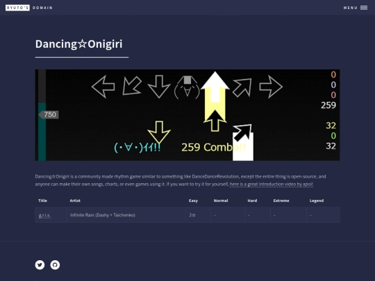 danoni screenshot