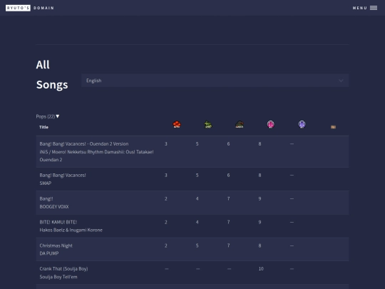 taiko screenshot