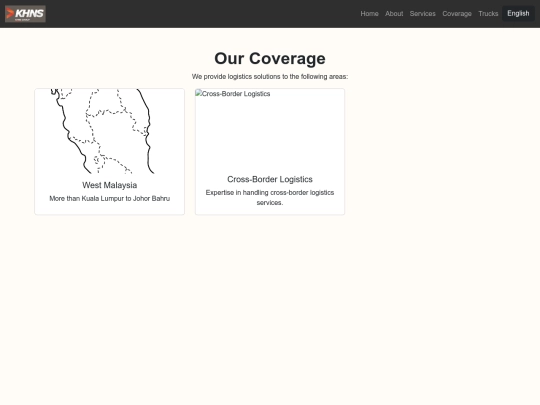HTML/Coverage screenshot