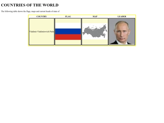 countries  2 screenshot