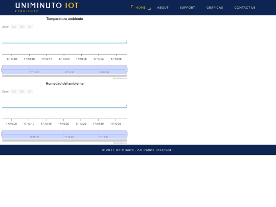 comunity screenshot
