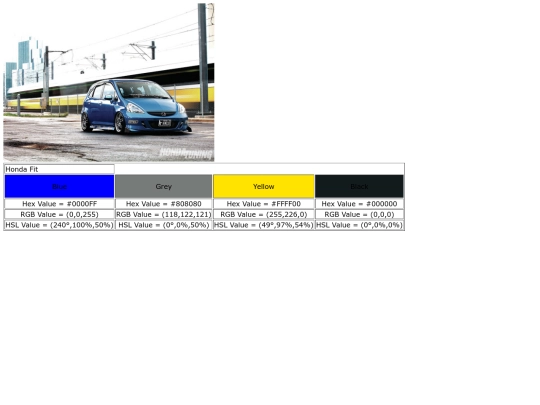 colorassignment screenshot