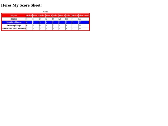 scoresheet screenshot