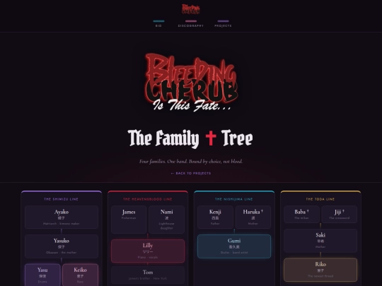 tree screenshot