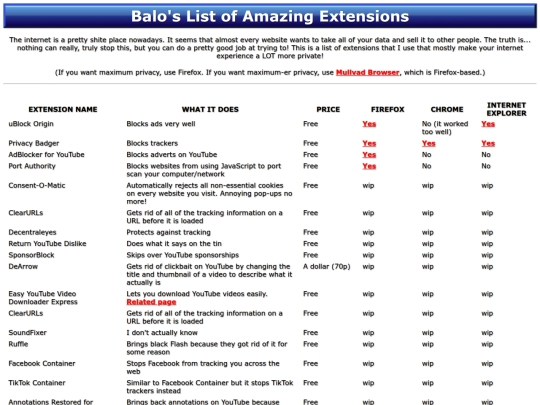pages/extensions screenshot