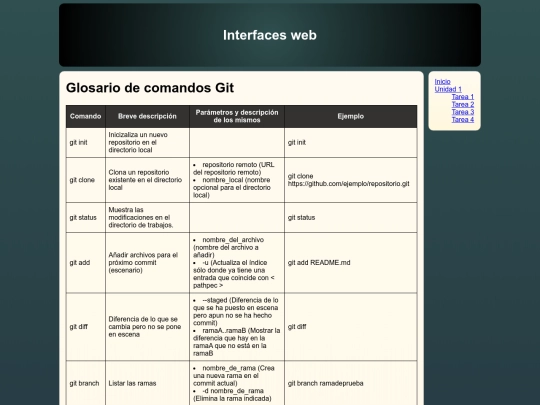 Glosario screenshot
