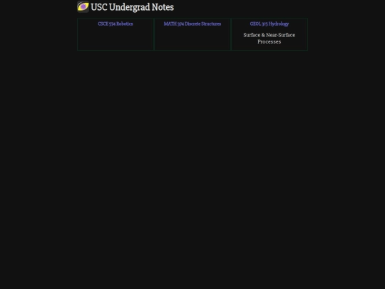 notes screenshot