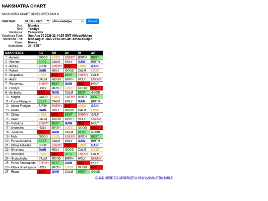 index-sam screenshot