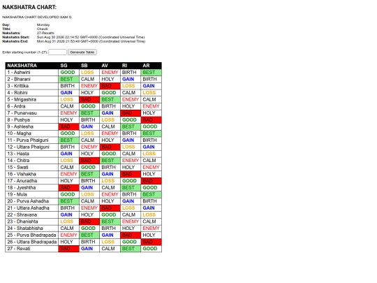 index.sam screenshot