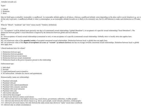 philosophy/attitudes_towards_sex screenshot