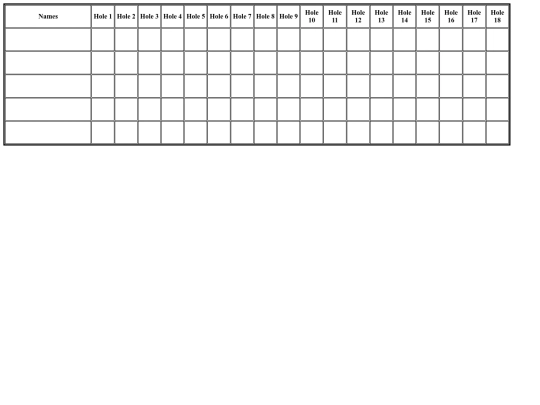 scorecards/scorecard1 screenshot