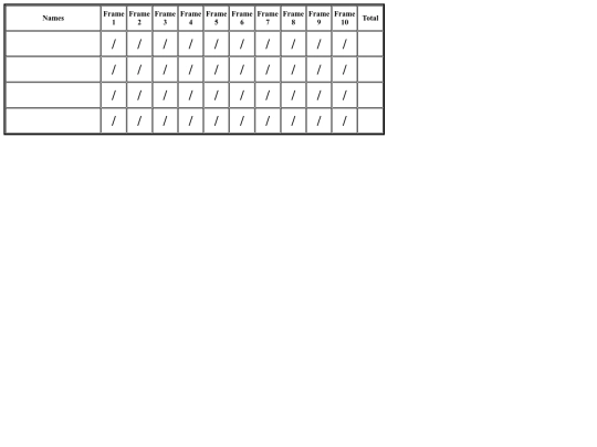 scorecards/scorecard2 screenshot