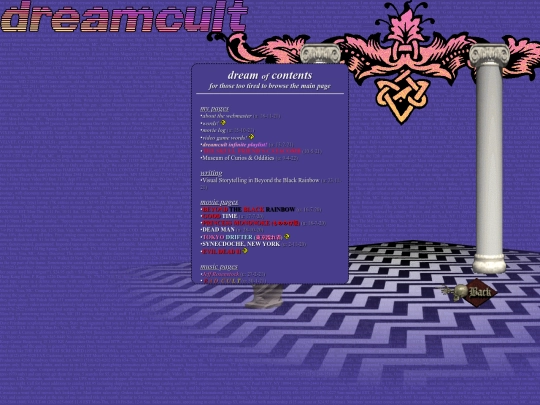 contents screenshot