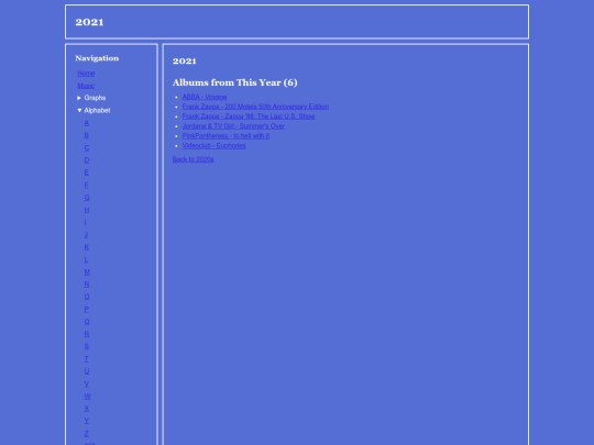 Music Page/years/2020s/2021/2021 screenshot