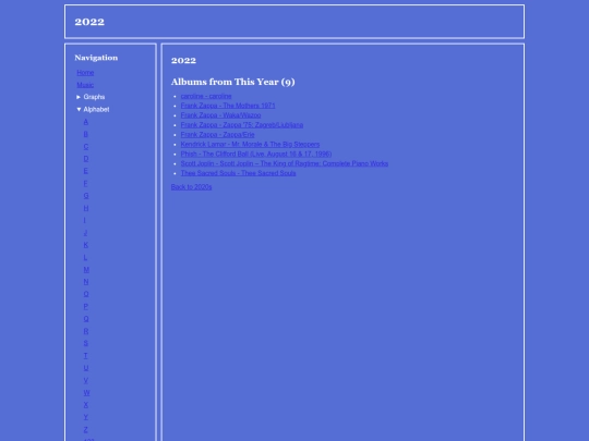 Music Page/years/2020s/2022/2022 screenshot