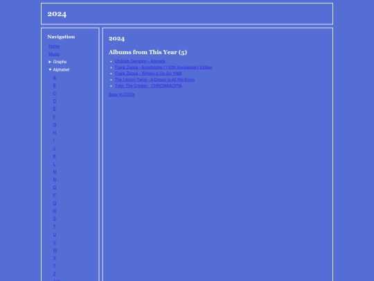 Music Page/years/2020s/2024/2024 screenshot