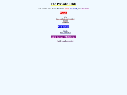Khan academy/clasesdeelementos screenshot