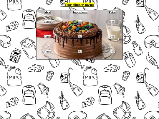 Khan academy/menudelacena screenshot