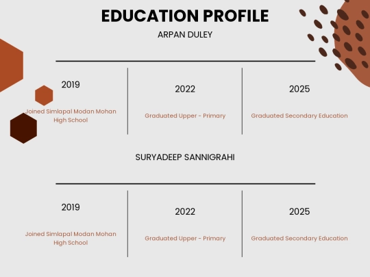 portfolio_education_profile screenshot